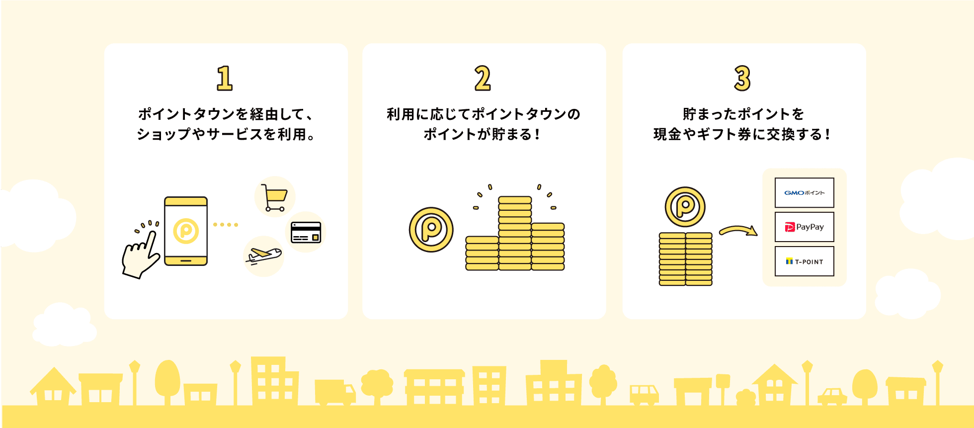 ポイントタウン