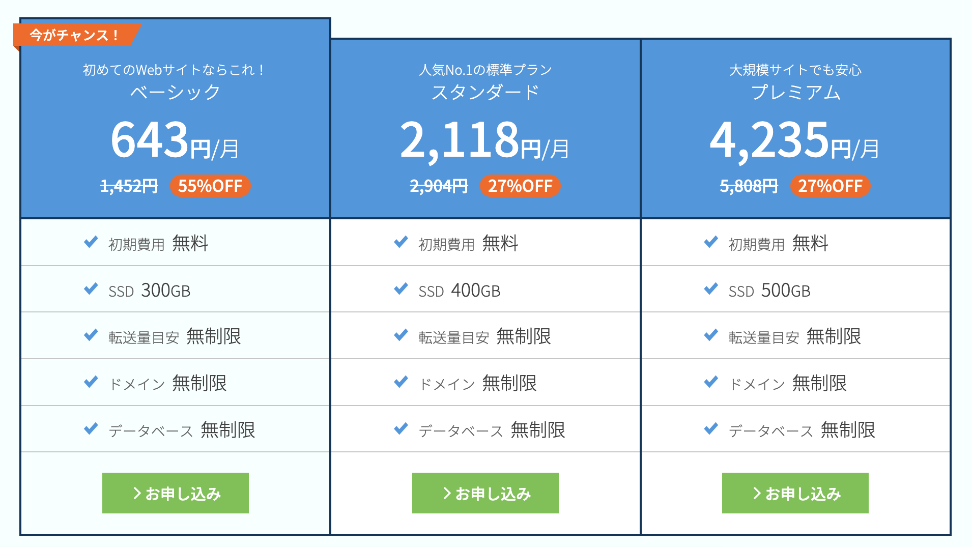 コノハウィング