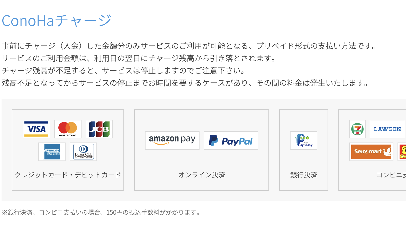 コノハウィング