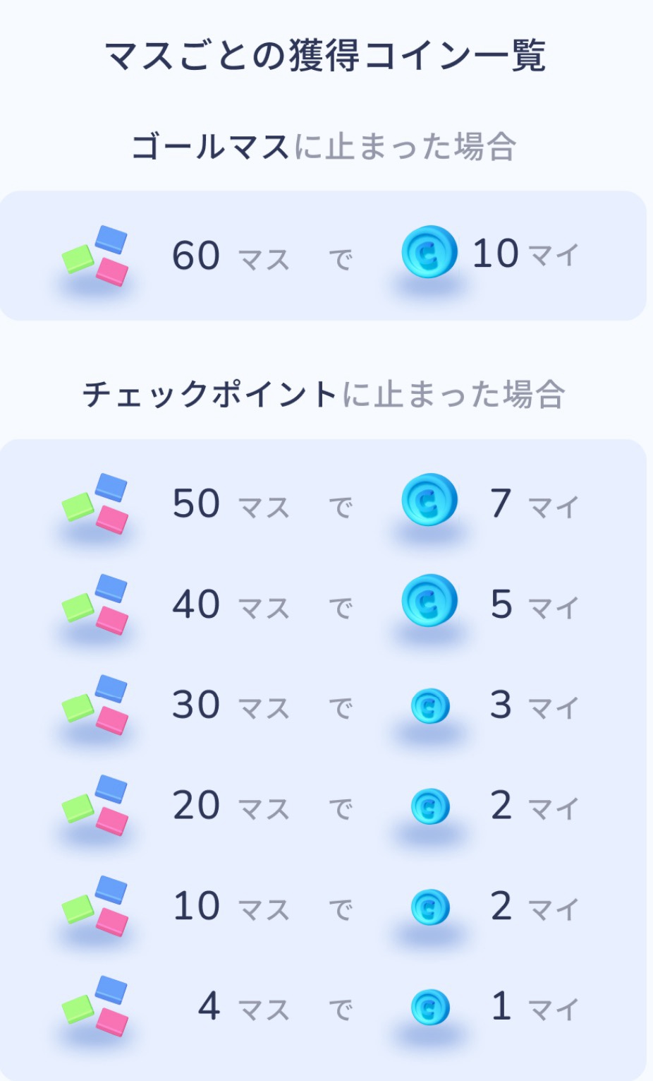 アルコイン
